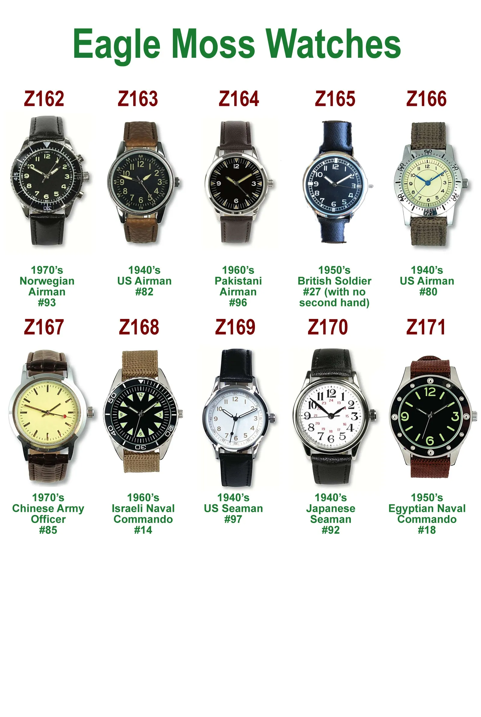 Men's Watch – 1950's British Army style quartz watch - New in pack - #8
