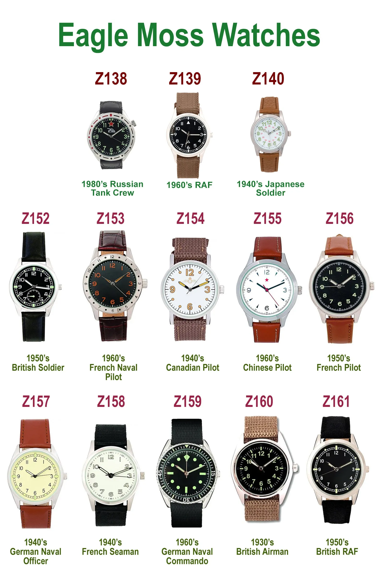 Men's Watch – 1950's British Army style quartz watch - New in pack - #8