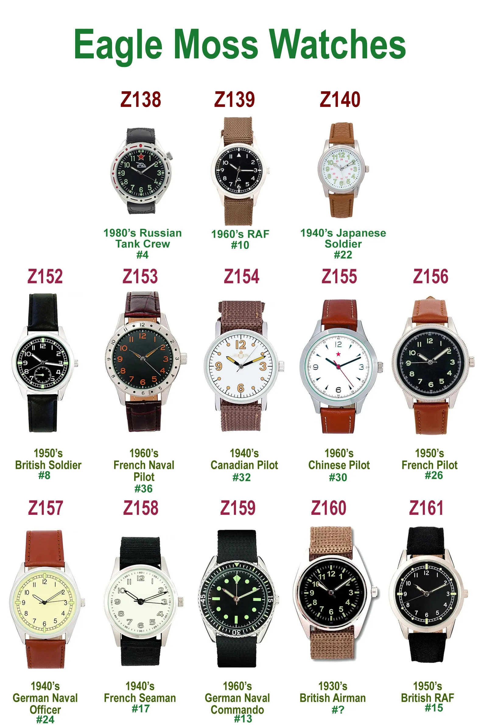 Men's Watch – 1960's British RAF/Army style quartz watch - New in pack - #10